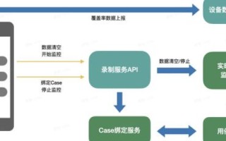 海腾数据的用户体验与实用性分析，一个实践者的全面评测