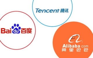 一云之上，尽在易迈—探究易迈云的实力与魅力