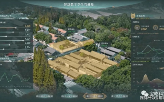 探索古城数据中心，数字时代下的历史遗产保护与传承新路径