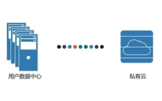 探索翔达网络，一场高效便捷的网络之旅
