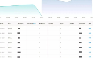 源码数据官网，深度解析与数据洞察力