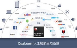 探索商为互联的实用性与用户体验深度剖析