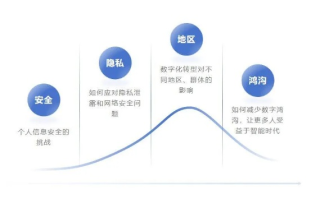 七一互联评测，数字化时代下的智能生活变革与创新实践