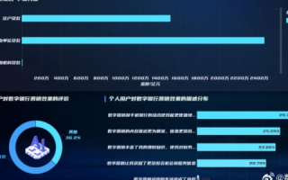 56数据中心，使用过的用户深度评测与深度分析