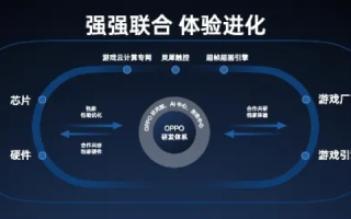 蛋蛋科技，探索智能时代的便捷新体验
