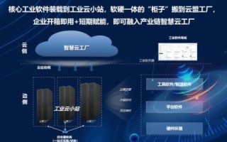 德迅网络，打造高效网络解决方案，助力企业智慧升级