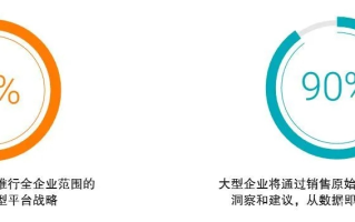 企启数据，探索稳定性背后的奥秘与未来展望