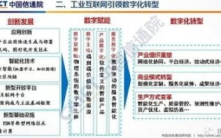 精明网络官网，重塑未来数字交易的新高度的引领者