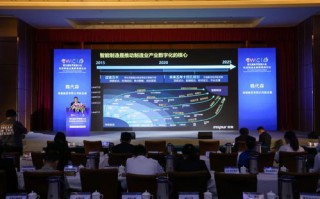 八七云下的数字化转型浪潮，重塑企业未来