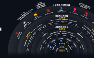 八米云，打破空间界限，赋能企业数字化转型新篇章