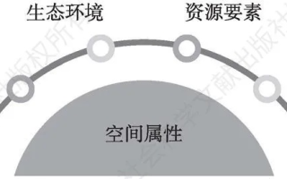 探讨便宜的空间是否具备稳定性及其影响因素