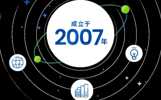 天速互联—探索未来互联网的无限可能