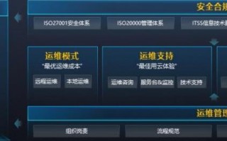 华为云服务器租用全攻略，高效、安全、灵活上云之旅