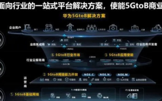 724互联，打造高效互联体验，引领数字化转型新潮流
