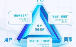 探索域名频道的实际应用与个人体验，一段关于数字资产与品牌塑造的旅程