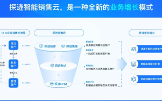 曲折探索之旅，我的玖零互联使用经验分享