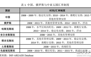 亚中互联稳定吗，深入剖析与合作展望