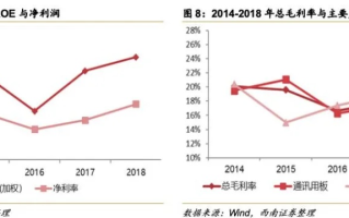 深度解析，中铭科技的稳定性及其未来发展潜力