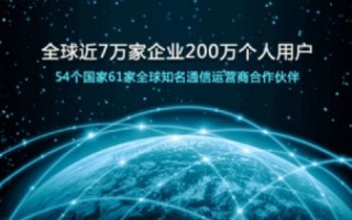 中国讯网评测，深度剖析互联网行业的变革与发展