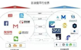 8866米交易所，探索数字资产投资的前沿平台
