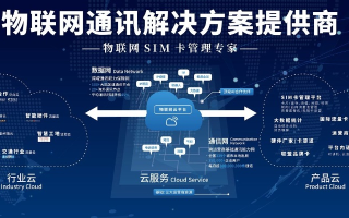 天商网络官网，连接智能与未来 构建高效、安全网络生态