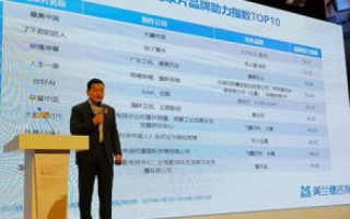 高杰商务评测，打造专业、公平、透明的商业评估体系