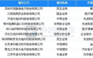 八亿数据评测，揭示数据与策略的高度融合的无限可能
