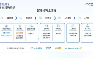 商务新干线评测，重塑企业通信与协作新纪元