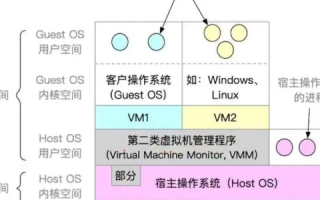 探索名称虚拟机的奥秘，从技术原理到实践应用的全面解析