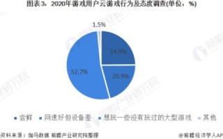 探索5U数据，基于用户体验与应用实例的深度剖析