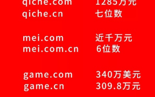 解析不带www的域名站点为何在排名上优于带www的域名