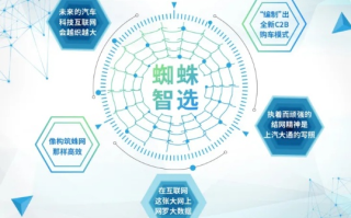 重塑科技未来，北京博大网人科技有限责任公司的创新之路与愿景探索