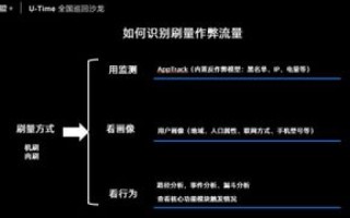 Linode，稳定性评估与深入分析