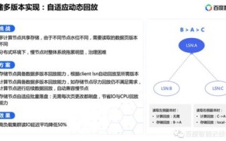 网络域名系统，解析与误解
