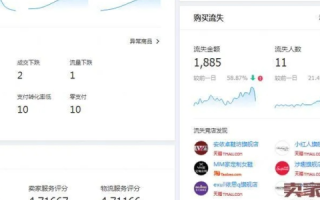 在淘宝上购买网站空间，长久使用的保障与空间选择的考量