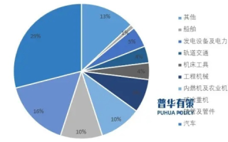 中国主机稳定性，技术革新与行业趋势下的稳固基石