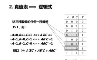 解析域名只能由数字字母组成，不能以特定字符开始或结束的深层含义