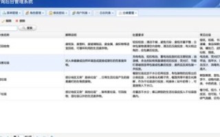 JSP中文网，实用的技术资源，还是泛滥的资讯垃圾？