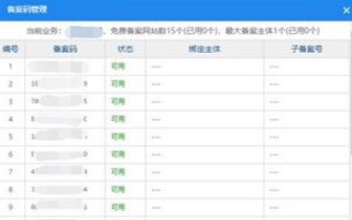 西部数码代理哪家好点？河南虚拟主机哪家最好？麻烦推荐一个西部数码