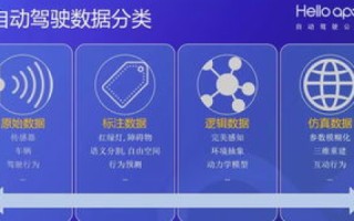 什么是反向域名解析，深度解析与实战应用