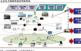 河南电联通信是否稳定？打造稳定通信网络的挑战与机遇