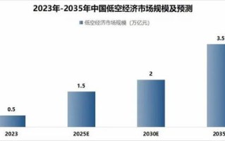 中国阳网怎么样？探究其创新力与市场地位