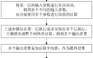 神游网络稳定性评估，一场深度解析与体验之旅