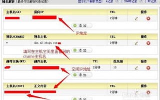 域名空间哪里买比较好？全面解析与推荐