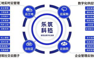 05互联，重塑数字时代的沟通与协作新生态