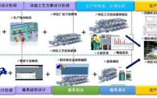 云拓数据，引领数字化转型，创新开拓市场
