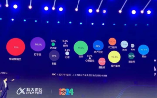 百新网络评测，创新融合，引领未来网络发展新篇章