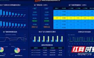 深度解析，湖南拓枫数据的技术实力与行业影响探索