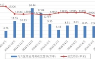 六八国际的使用与影响，历史追溯与实际应用分析