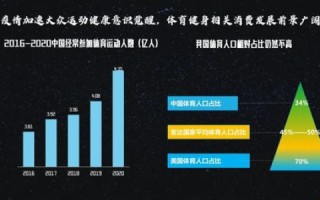 核心数据评测，洞见业务智慧的密钥
